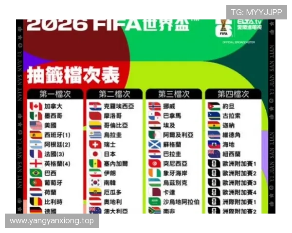 2026世界杯抽签分档会影响出线概率吗