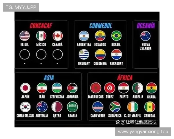 2026世界杯欧洲区名额为什么最多