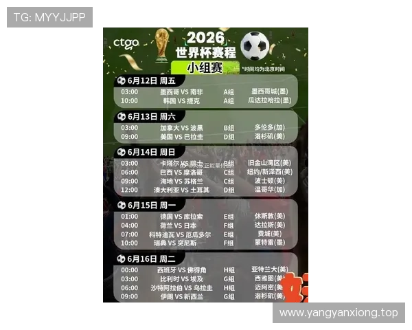 2026世界杯小组赛一队要踢几场
