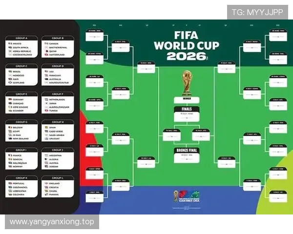 2026世界杯32强比赛日程回顾：首轮淘汰赛安排整理